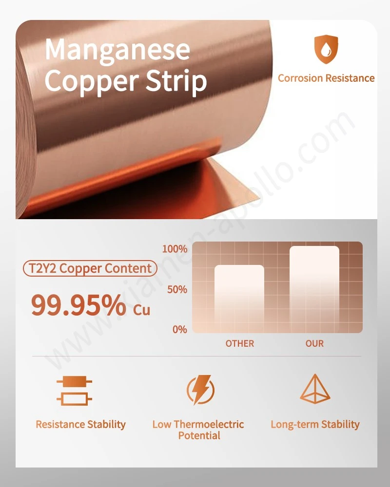 Manganese copper strip for E-Beam Welding Manganin Electrical Shunt Manganese copper strip for E-Beam Welding Manganin Electrical Shunt